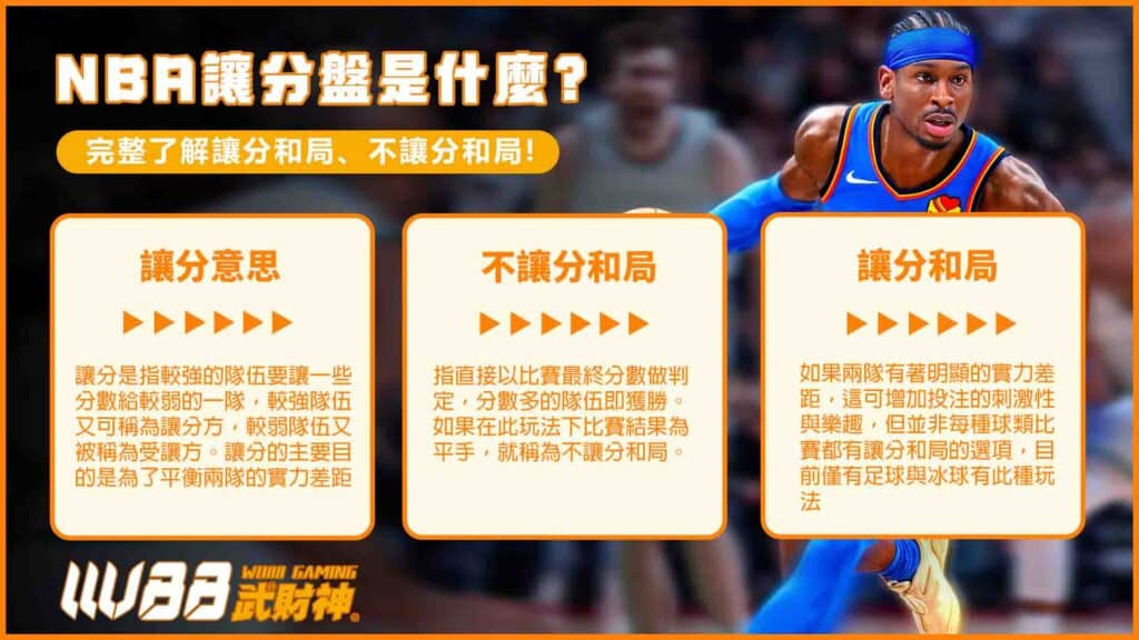 nba讓分盤是什麼?