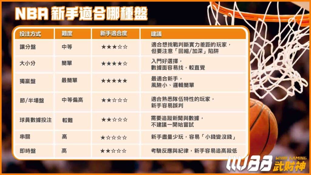 AT99娛樂城是什麼？適合哪些玩家