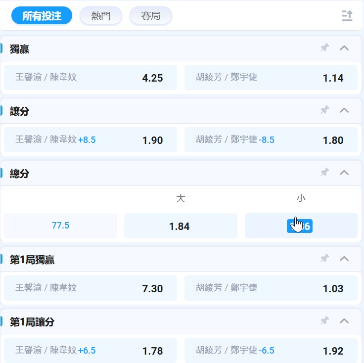 羽球運彩