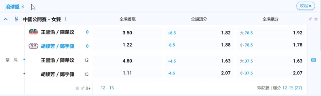 羽球運彩