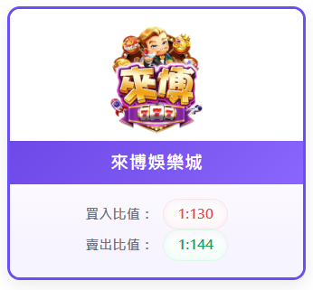 來博娛樂城幣值